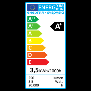 3,5W=25W LED Kerze klar E14 250Lm 360 Ra>90 2600K dimmbar