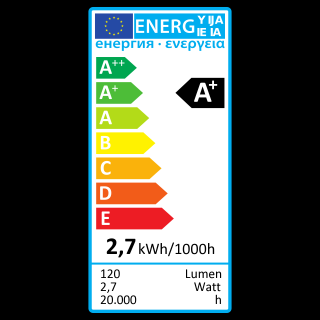 2,7W=12W LED Kerze Windstoss matt E14 120Lm 360 Ra>90 2600K dimmbar