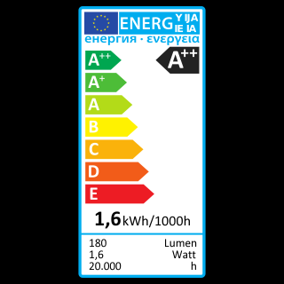 1,6W=19W Segula LED G4 Stift klar 12VDC 180Lm 360 Ra>90 2700K